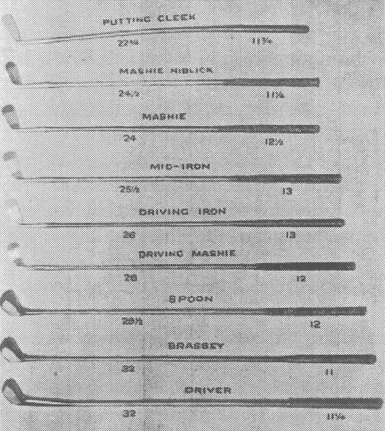 D. G. Soutar's Set of Clubs